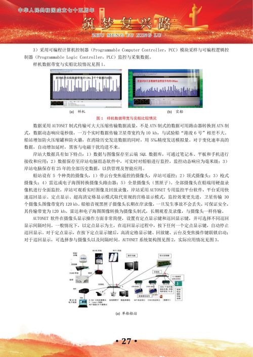 筑梦复兴路